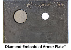 Diamond-Embedded